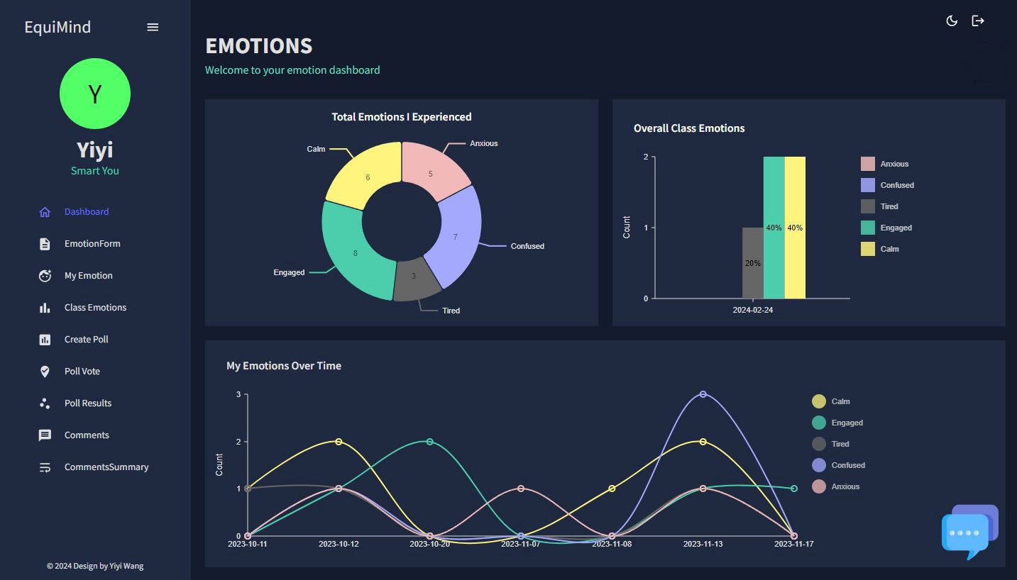 emotiondashboard-img