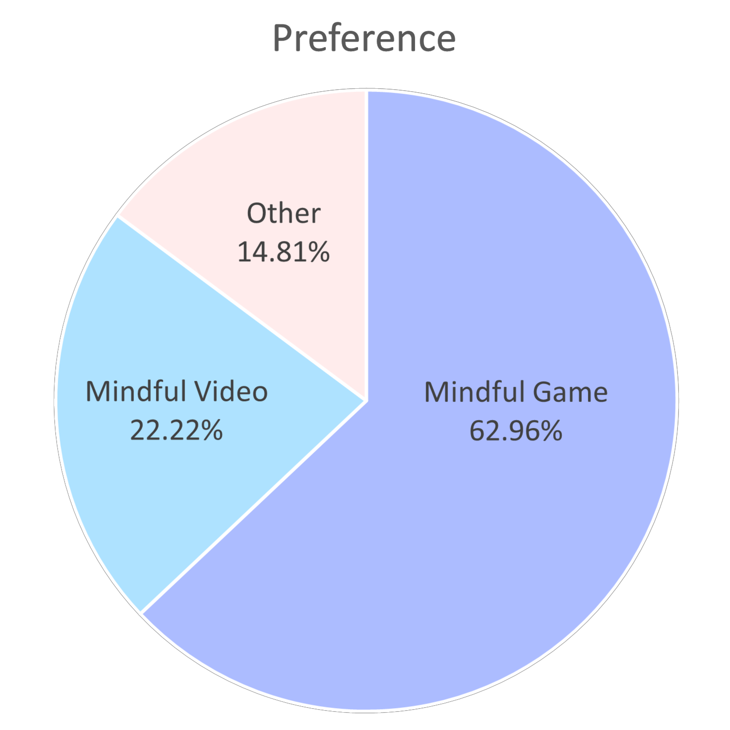 mindfuladventure-img